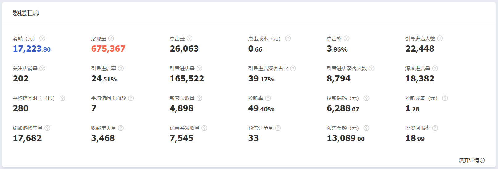 淘寶超級推薦活動推廣-玩轉(zhuǎn)雙11大促蓄水造勢